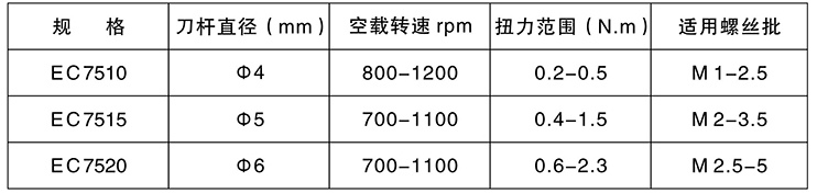 電動螺絲批